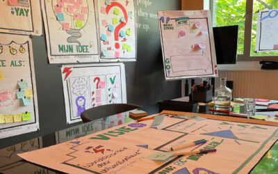 Wat is een ‘Visuele Brainstorm’? En wat heb je eraan?