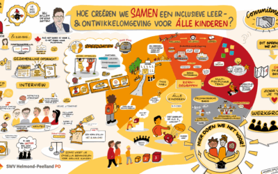 De Energie van een Visueel Verslag
